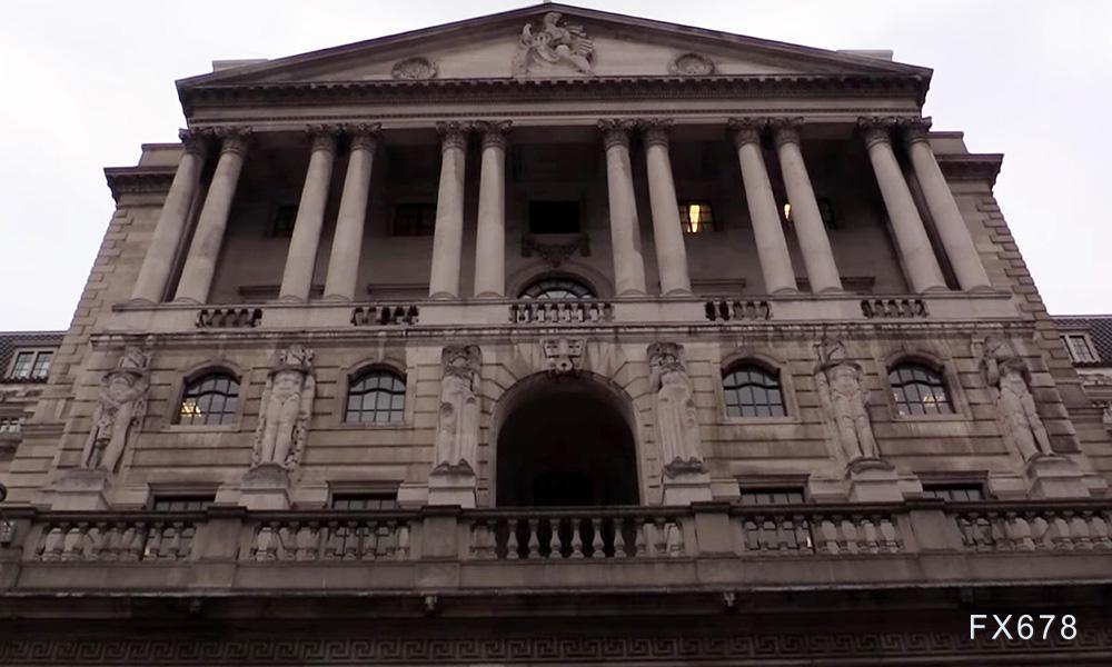 英国通胀上升，专家为何称“不应阻止央行降息”？-第1张图片