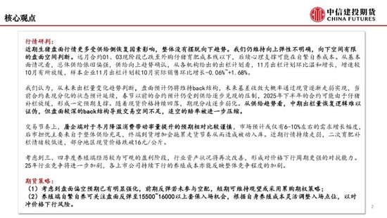【月度策略】生猪：弱现实弱预期下，震荡格局预计延续-第4张图片