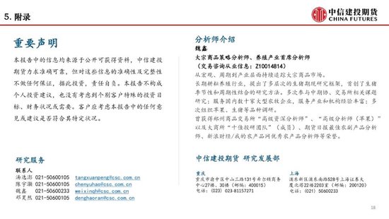 【月度策略】生猪：弱现实弱预期下，震荡格局预计延续-第20张图片