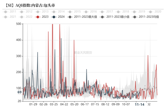 工业硅：僵持不下-第16张图片