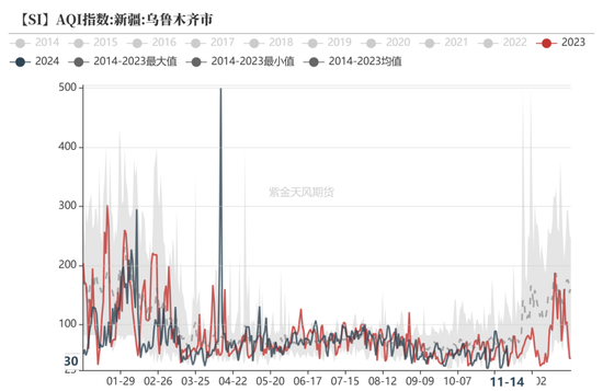 工业硅：僵持不下-第18张图片