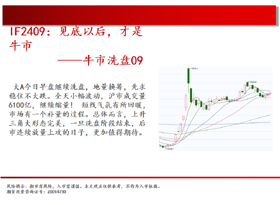 中天期货:棕榈开始补跌 60日均线反弹-第3张图片