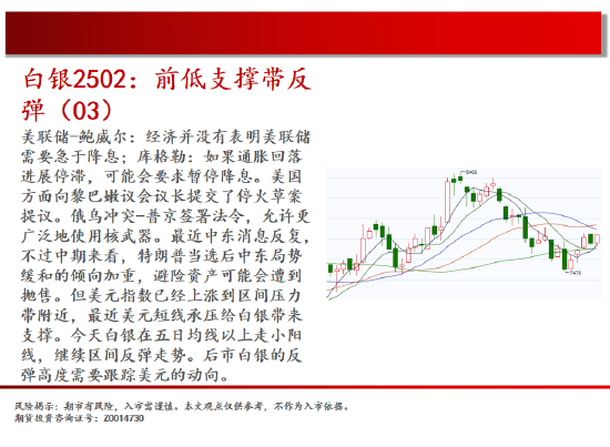 中天期货:棕榈开始补跌 60日均线反弹-第5张图片