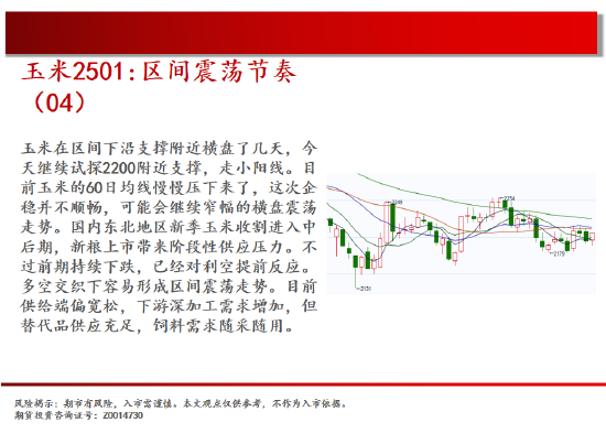 中天期货:棕榈开始补跌 60日均线反弹-第7张图片
