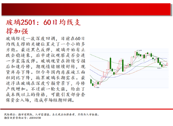 中天期货:棕榈开始补跌 60日均线反弹-第9张图片