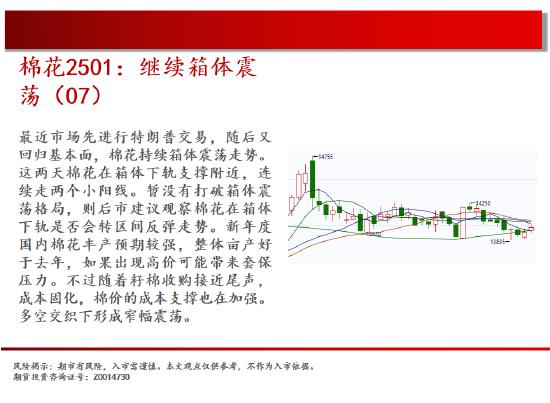 中天期货:棕榈开始补跌 60日均线反弹-第14张图片