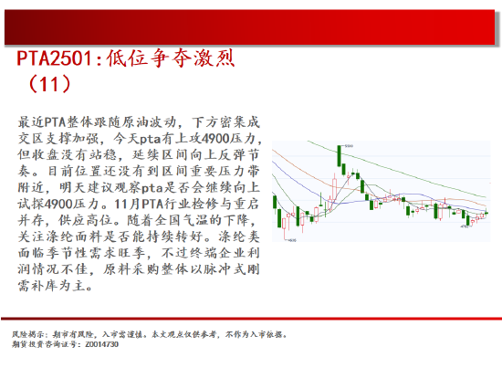 中天期货:棕榈开始补跌 60日均线反弹-第18张图片