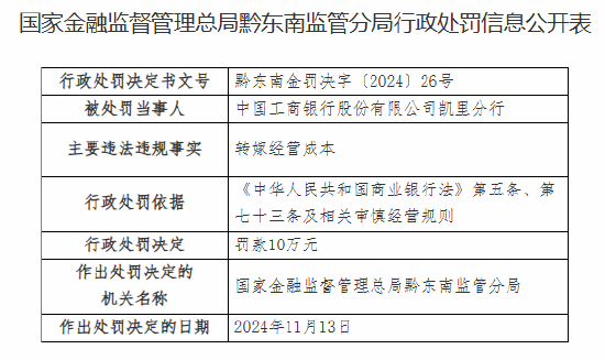 工商银行凯里分行因转嫁经营成本被罚10万元-第1张图片
