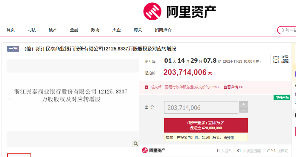浙江民泰银行，1.2亿股股权被拍卖-第1张图片