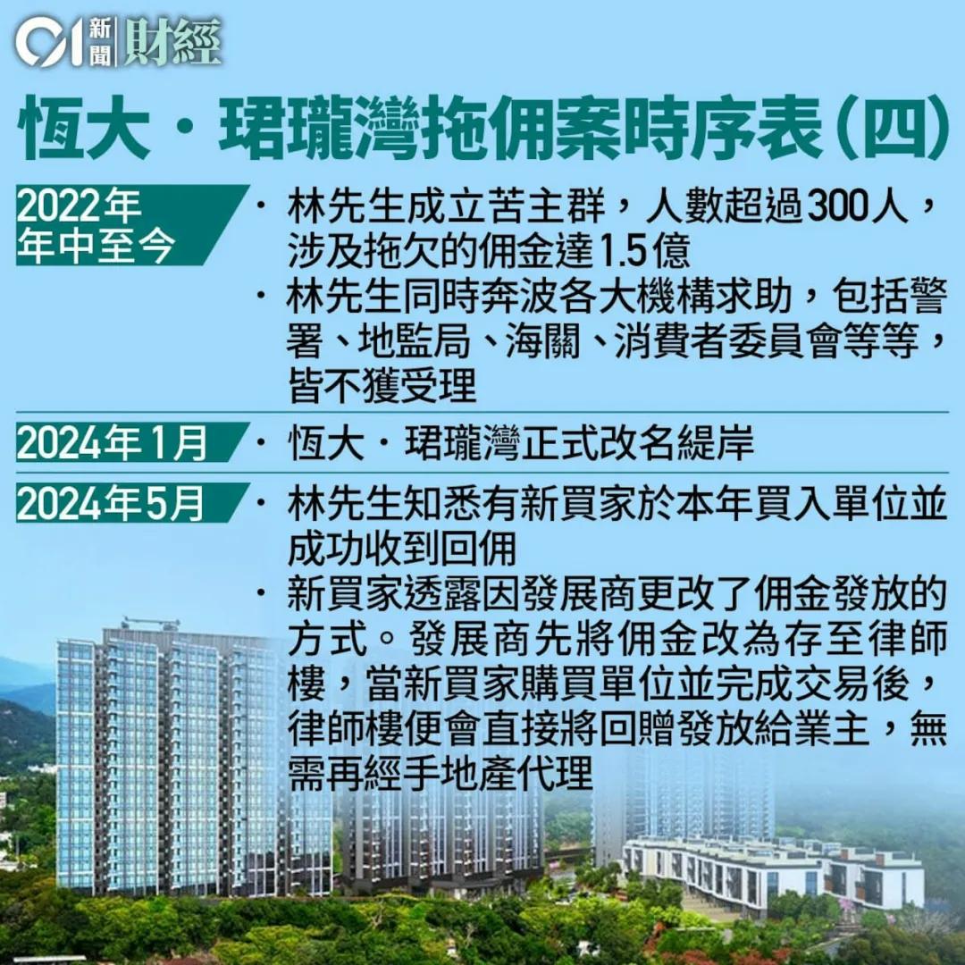 300业主控诉欠佣1.5亿！香港地产大行暴雷！-第10张图片