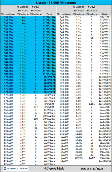 比特币ETF黄金ETF？这一幕在美国有望成真……-第5张图片