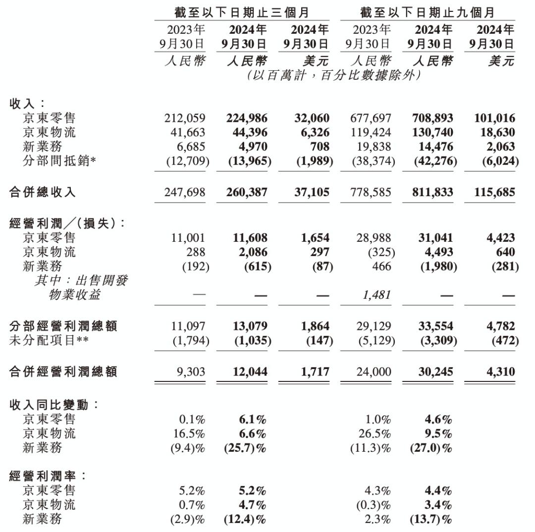 大厂财报相继出炉，释放了4个关于AI云的信号-第4张图片
