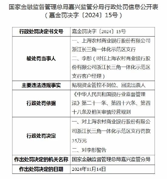 上海农商行“兵败”长三角异地支行？-第2张图片