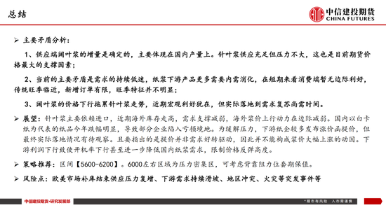 【月度策略】纸浆：需求表现较弱 反弹空间受限-第12张图片