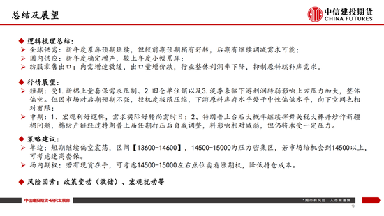 【月度策略】棉花：驱动缺失下的震荡行情-第11张图片