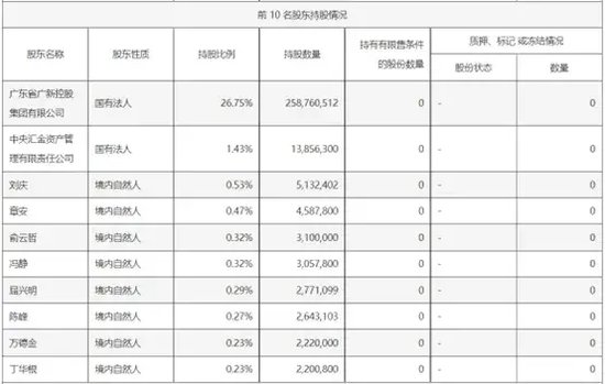 上市公司并购前夕，股价频频“抢跑”！摩根大通、摩根士丹利、高盛等外资机构“精准”买入！-第2张图片