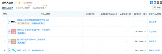发生了什么？红杉、高瓴“裸退”蔚来汽车关联公司-第4张图片