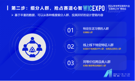 新光共赏 每日互动营销数盘全面升级 用数据让营销更实效-第5张图片