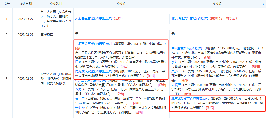金一文化拟收购开科唯识谋转型 标的公司隐患缠身、收购爆雷余波未平 市值已缩水超166亿-第2张图片