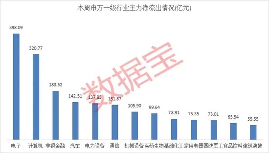 尾盘突发，强势股异动！-第6张图片