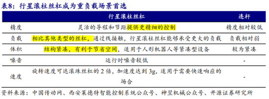 连续4个一字板！南京化纤腾笼换鸟：收购丝杠龙头，涉足“船新”市场-第6张图片