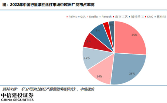 连续4个一字板！南京化纤腾笼换鸟：收购丝杠龙头，涉足“船新”市场-第7张图片