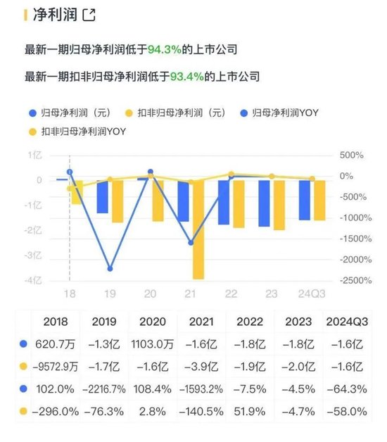 连续4个一字板！南京化纤腾笼换鸟：收购丝杠龙头，涉足“船新”市场-第9张图片