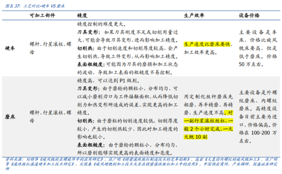连续4个一字板！南京化纤腾笼换鸟：收购丝杠龙头，涉足“船新”市场-第19张图片