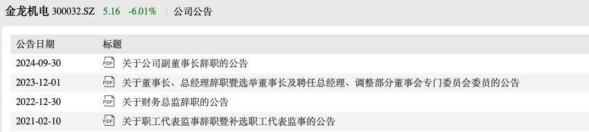 立案侦查！温州创业板第一股 又添新剧情！-第2张图片