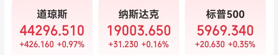 美股“科技七姐妹”涨跌不一，特斯拉市值一夜增加超3000亿元！黄金、原油涨逾1%，比特币逼近10万美元-第2张图片