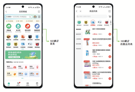 4890万人挂号撑起一个IPO，健康160何时盈利？-第6张图片