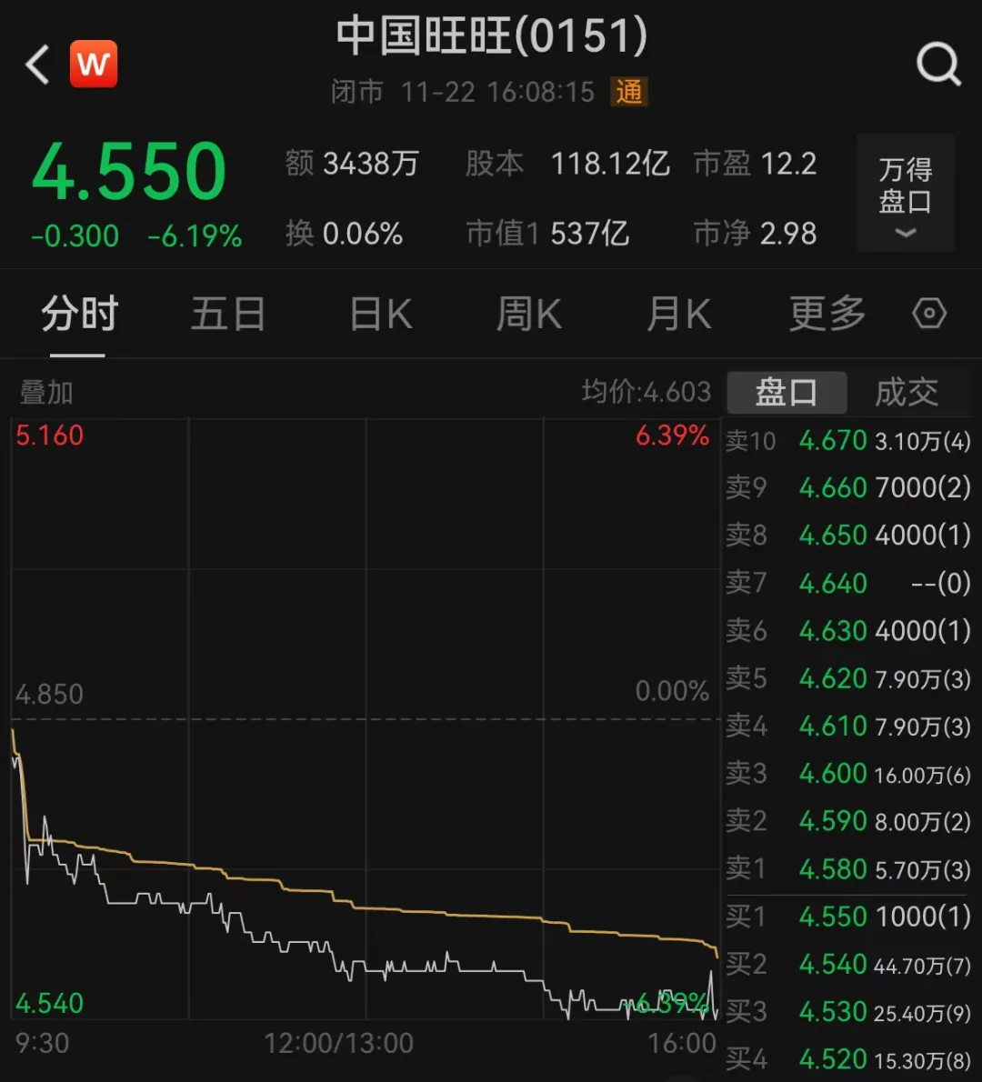 “自始至终没说是老鼠！”曝光旺仔牛奶当事人晒新图，最初视频已删除-第5张图片
