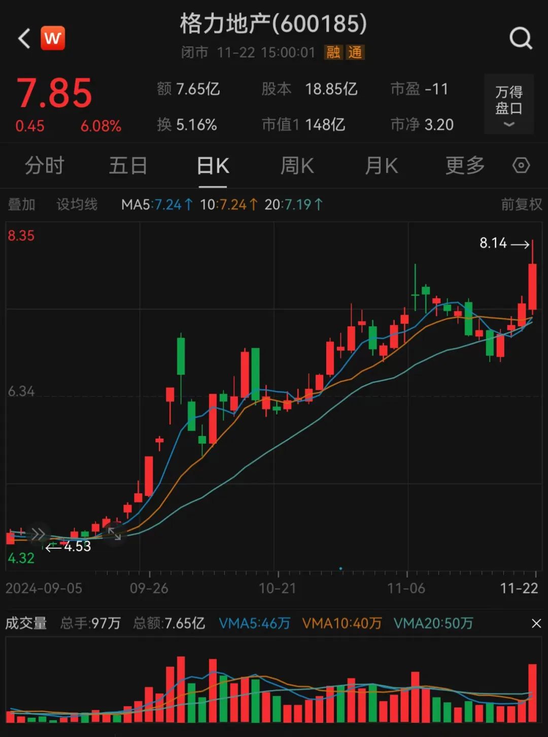 股吧沸腾！600185格力地产，重大重组方案出炉-第1张图片