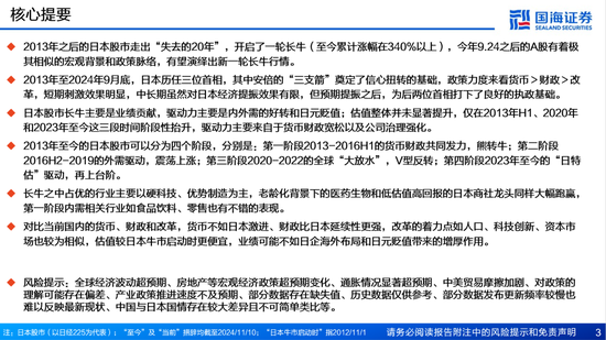 国海证券：A股能演绎2013年以来的日本股市长牛吗？——2013年至今日本宏观和股市复盘-第3张图片