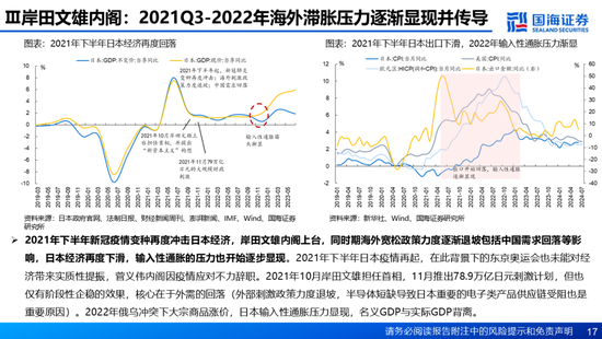 国海证券：A股能演绎2013年以来的日本股市长牛吗？——2013年至今日本宏观和股市复盘-第17张图片