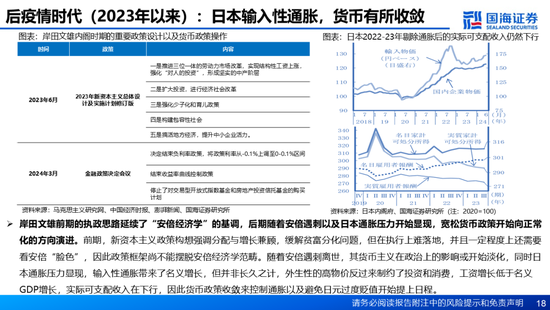 国海证券：A股能演绎2013年以来的日本股市长牛吗？——2013年至今日本宏观和股市复盘-第18张图片