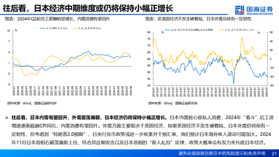 国海证券：A股能演绎2013年以来的日本股市长牛吗？——2013年至今日本宏观和股市复盘-第21张图片