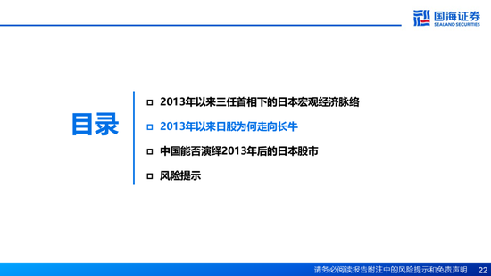 国海证券：A股能演绎2013年以来的日本股市长牛吗？——2013年至今日本宏观和股市复盘-第22张图片