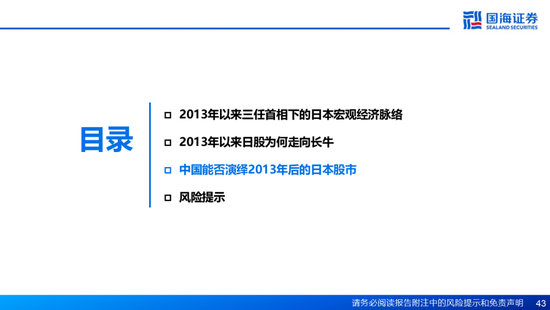 国海证券：A股能演绎2013年以来的日本股市长牛吗？——2013年至今日本宏观和股市复盘-第43张图片
