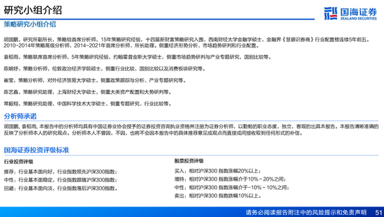 国海证券：A股能演绎2013年以来的日本股市长牛吗？——2013年至今日本宏观和股市复盘-第51张图片