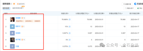 创投圈大瓜！清华才女再度卷入风波，kimi联创之一竟是她老公...-第4张图片