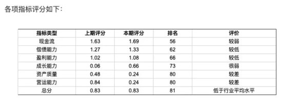 黑芝麻保壳成功，背后“两大家族”权力更迭！-第10张图片