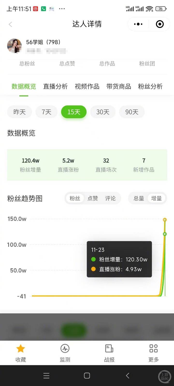 体操冠军吴柳芳涉“擦边风波”后1天涨粉120万，曾提及“老板”与管晨辰有互动-第2张图片