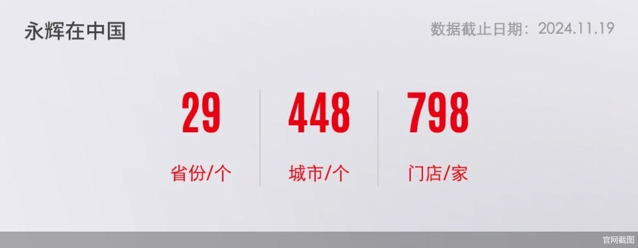 首批调改店成效初显、陆续关闭上百家门店 永辉寻找零售最优解-第1张图片