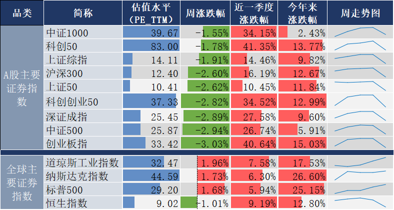 国常会重磅定调！加大政策支持力度！三分钟看完周末发生了什么？-第2张图片