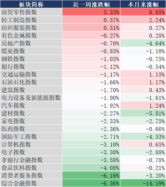 国常会重磅定调！加大政策支持力度！三分钟看完周末发生了什么？-第5张图片