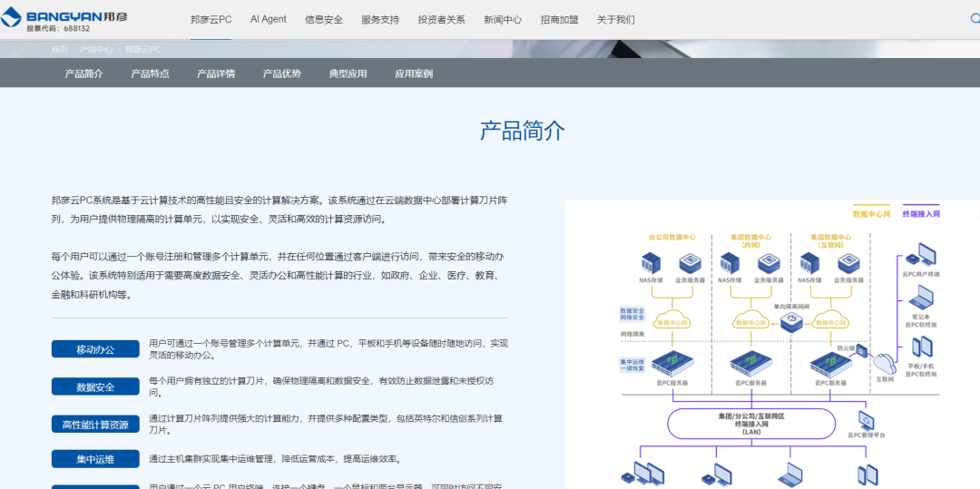 邦彦技术停牌！刚刚宣布：重大重组！-第10张图片