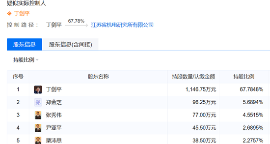 美女总经理带头财务造假，海伦哲索赔2.48亿-第18张图片