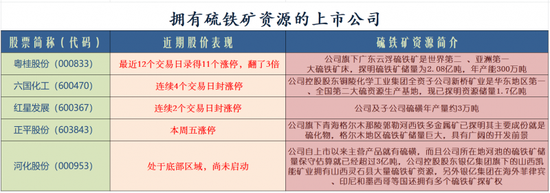 固态电池概念频现涨停潮：挖掘潜力股-第1张图片