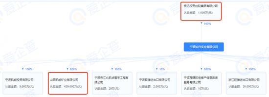 固态电池概念频现涨停潮：挖掘潜力股-第6张图片